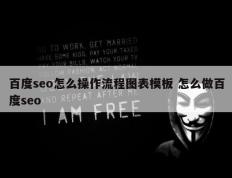 百度seo怎么操作流程图表模板 怎么做百度seo